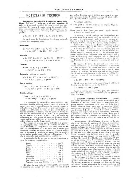 Rassegna mineraria metallurgica e chimica