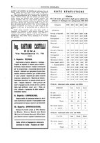 giornale/RML0026303/1925/V.1/00000056