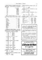 giornale/RML0026303/1925/V.1/00000057