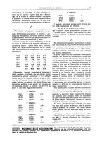 giornale/RML0026303/1925/V.1/00000069