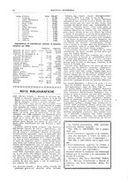 giornale/RML0026303/1925/V.1/00000116