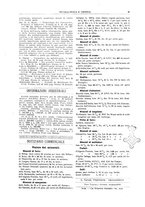 giornale/RML0026303/1925/V.1/00000117