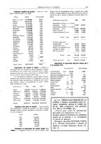 giornale/RML0026303/1925/V.1/00000141