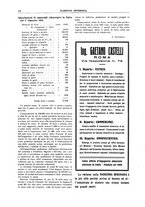 giornale/RML0026303/1925/V.1/00000142