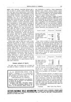 giornale/RML0026303/1925/V.1/00000165