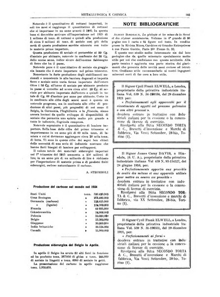 Rassegna mineraria metallurgica e chimica