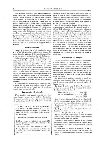 Rassegna mineraria metallurgica e chimica