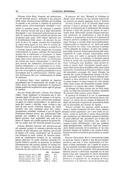 Rassegna mineraria metallurgica e chimica