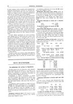 giornale/RML0026303/1925/V.2/00000056