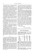giornale/RML0026303/1925/V.2/00000088
