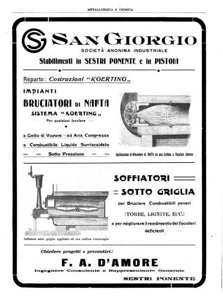 Rassegna mineraria metallurgica e chimica