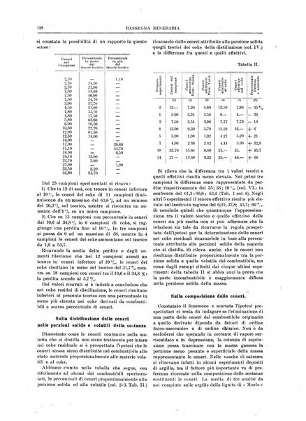 Rassegna mineraria metallurgica e chimica