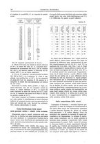 giornale/RML0026303/1925/V.2/00000154