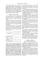 giornale/RML0026303/1925/V.2/00000163