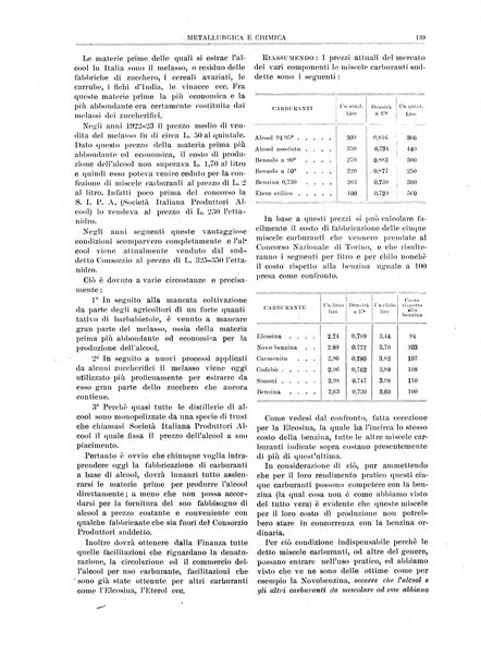 Rassegna mineraria metallurgica e chimica