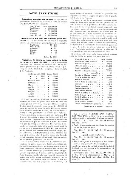 Rassegna mineraria metallurgica e chimica