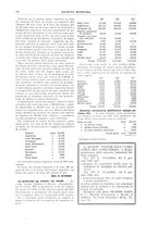 giornale/RML0026303/1925/V.2/00000170