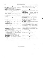 giornale/RML0026303/1925/V.2/00000176