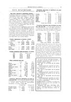 giornale/RML0026303/1926/V.1/00000029