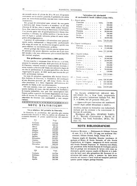 Rassegna mineraria metallurgica e chimica