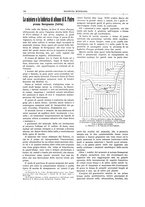 giornale/RML0026303/1926/V.2/00000122