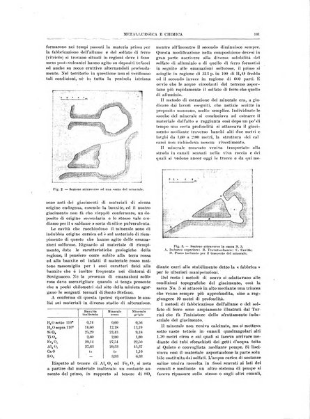 Rassegna mineraria metallurgica e chimica