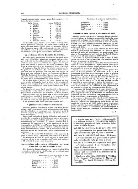 Rassegna mineraria metallurgica e chimica