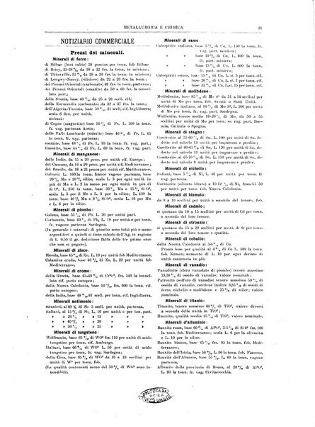 Rassegna mineraria metallurgica e chimica