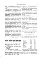 giornale/RML0026303/1927/unico/00000051