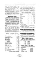 giornale/RML0026303/1927/unico/00000075