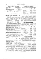 giornale/RML0026303/1927/unico/00000076