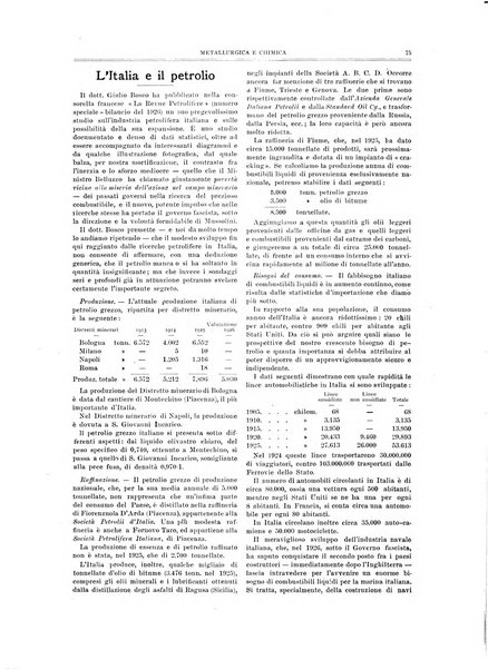 Rassegna mineraria metallurgica e chimica