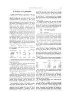 giornale/RML0026303/1927/unico/00000095