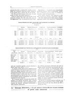 giornale/RML0026303/1927/unico/00000096