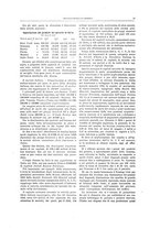 giornale/RML0026303/1927/unico/00000097