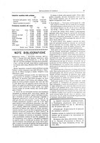 giornale/RML0026303/1927/unico/00000107