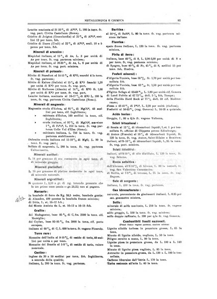 Rassegna mineraria metallurgica e chimica