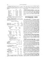 giornale/RML0026303/1927/unico/00000138