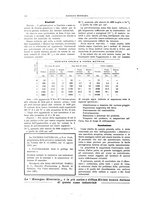 giornale/RML0026303/1927/unico/00000160