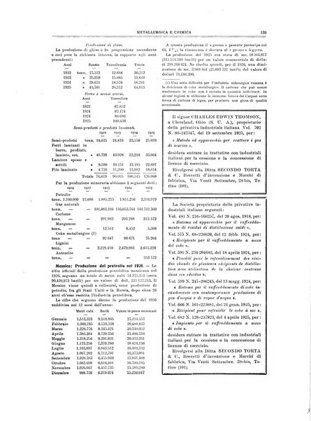 Rassegna mineraria metallurgica e chimica