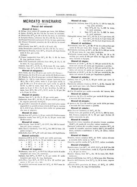 Rassegna mineraria metallurgica e chimica