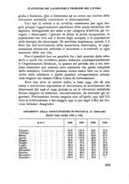 giornale/RML0026311/1940-1941/unico/00000321