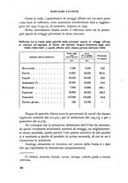 giornale/RML0026311/1942/unico/00000056