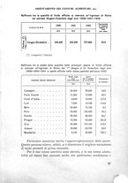 giornale/RML0026311/1942/unico/00000057