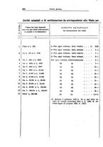 giornale/RML0026330/1939/v.3/00000076