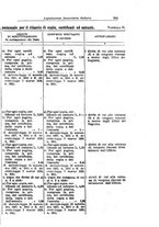 giornale/RML0026330/1939/v.3/00000079