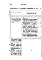 giornale/RML0026330/1939/v.3/00000080