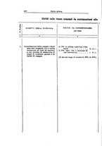 giornale/RML0026330/1939/v.3/00000084