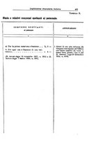 giornale/RML0026330/1939/v.3/00000085