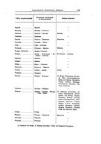 giornale/RML0026330/1939/v.3/00000087